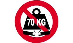 Charge maximale 70 KG - 20cm - Sticker/autocollant