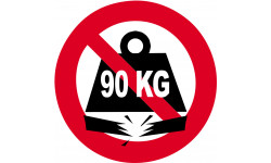 Charge maximale 90 KG - 5cm - Sticker/autocollant