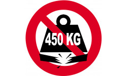 Charge maximale 450 kilos - 20cm - Sticker/autocollant